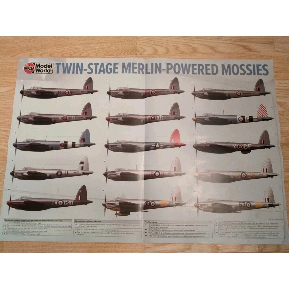 Airfix Model World Twin-Stage Merlin-Powered Mossies Double Sided Poster
